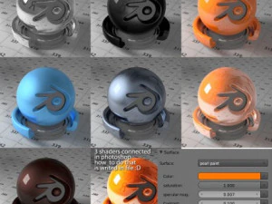 Multifunctional Shader 3D Model