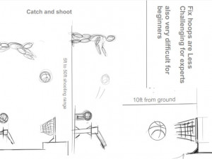 shooter Modelo 3D