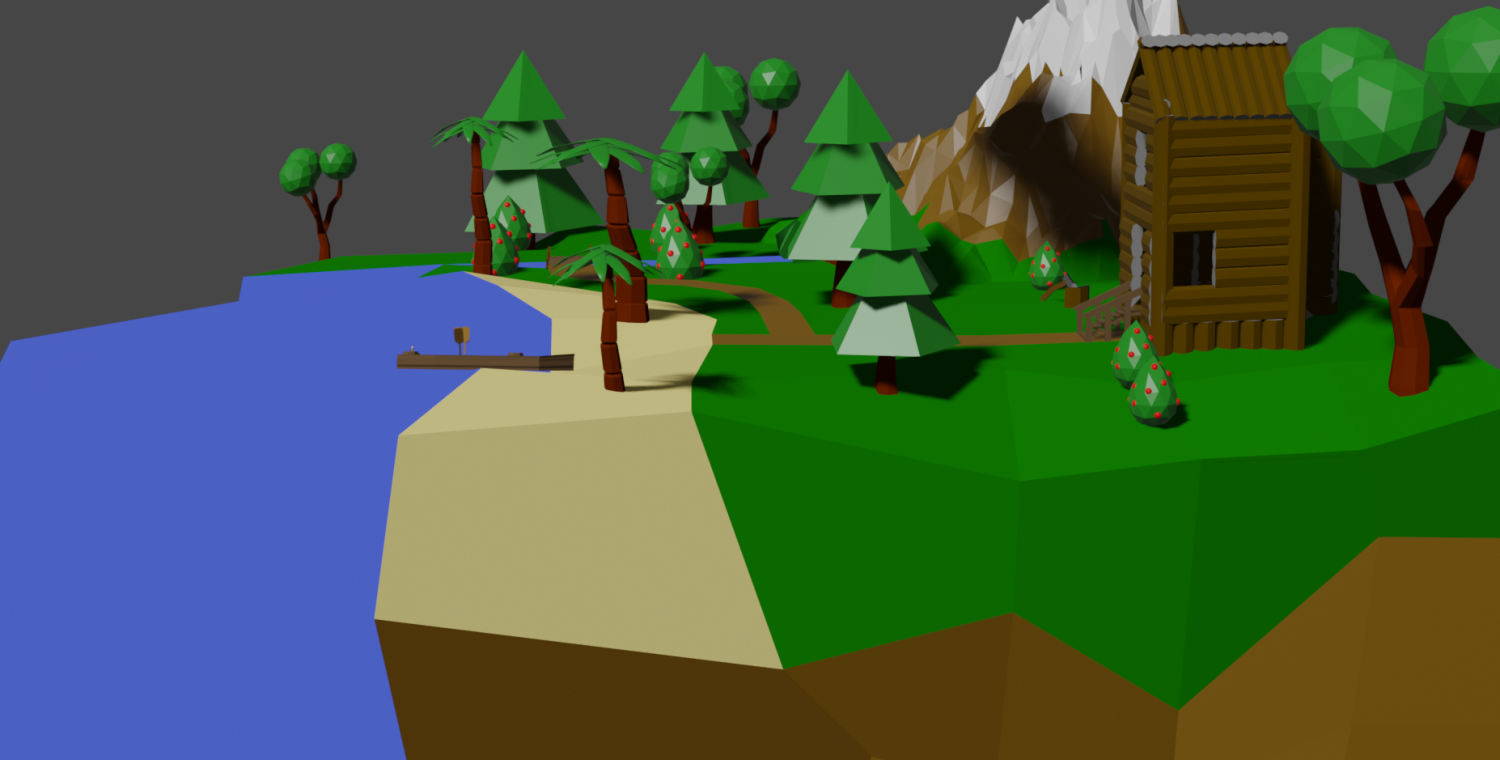 Island modeling