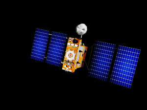 spacecraft glonass-k 3D 모델
