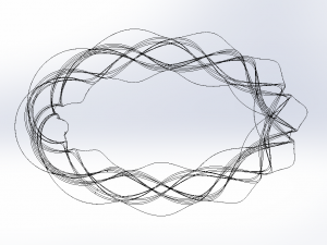 bracelet twisted design Modèle 3D