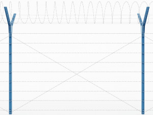 fence with a spiral protective barrier 3D-Modell