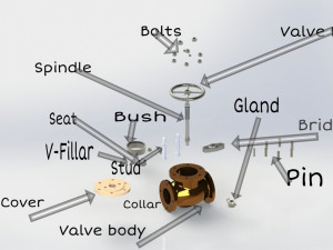 stop valve 3dmodel 3D 프린트 모델