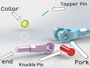 Knuckle joint Modello di stampa 3D