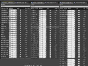 ベニー 3Dモデル