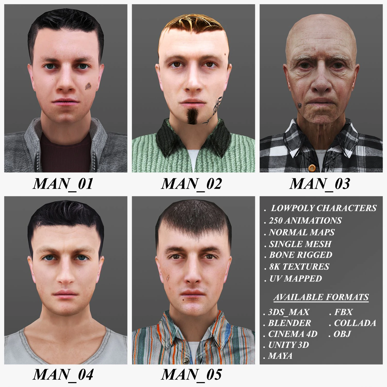 man 1 to 5 3D Model .c4d .max .obj .3ds .fbx .stl .blend 