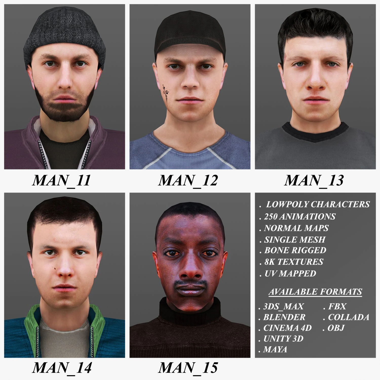 man 11 to 15 3D Model .c4d .max .obj .3ds .fbx .stl .blend 
