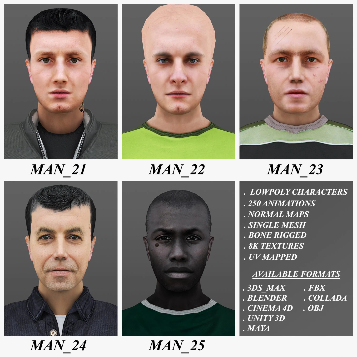 man 21 to 25 3D Model .c4d .max .obj .3ds .fbx .stl .blend 