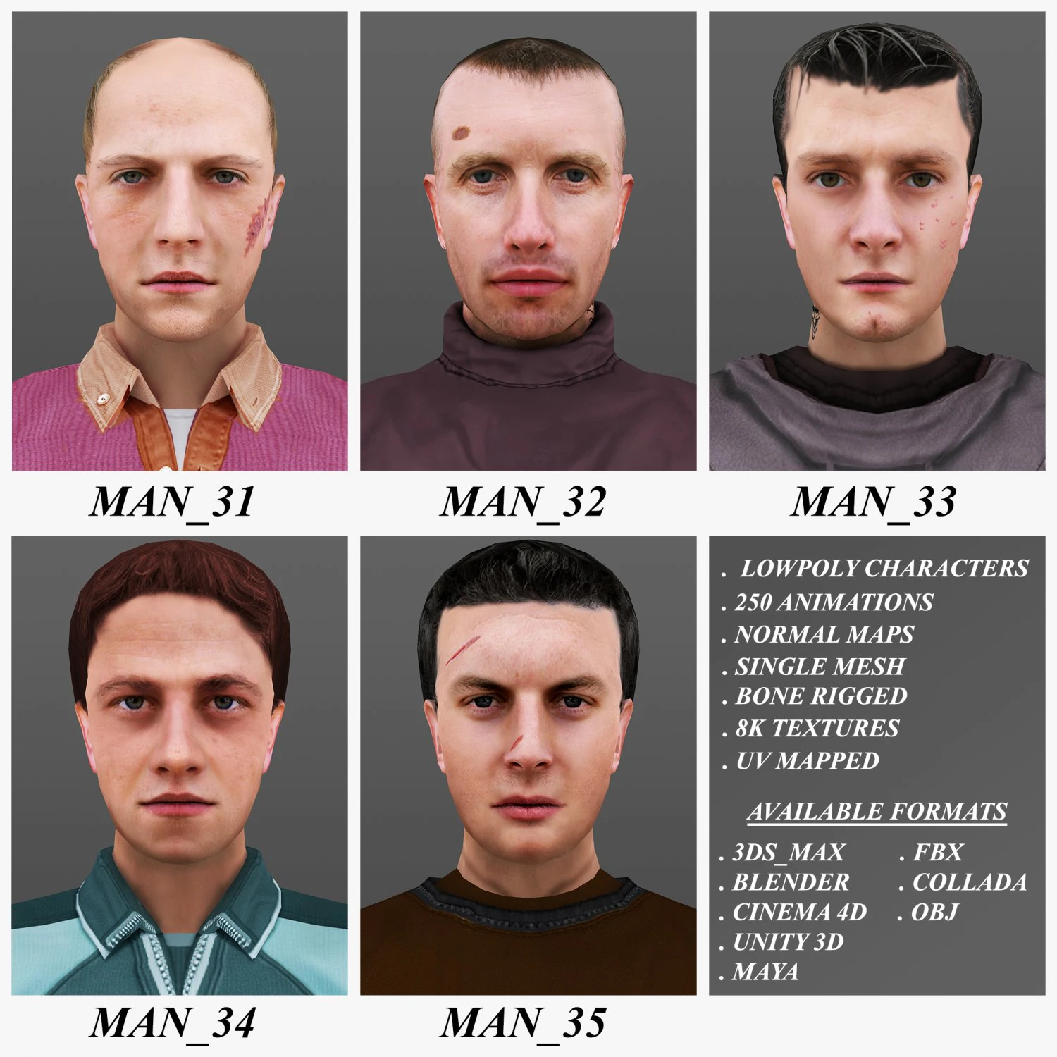 man 31 to 35 3D Model .c4d .max .obj .3ds .fbx .stl .blend 