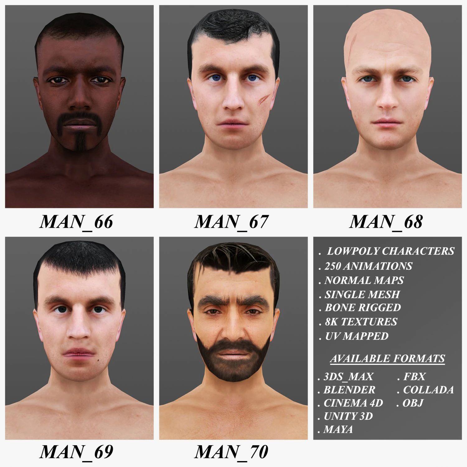 man 66 to 70 3D Model .c4d .max .obj .3ds .fbx .stl .blend 