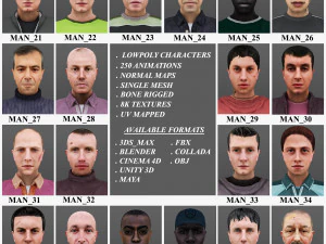 男性 21～40歳 3Dモデル