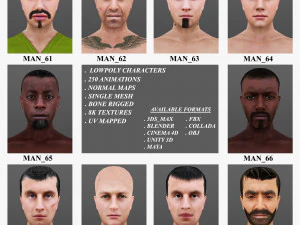 man 61 to 70 3D Model