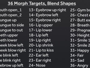 Female 7 - WITH 30 ANIMATIONS-36 MORPHS 3D Модель
