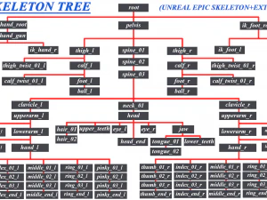 90 ANIMA&Ccedil;&Otilde;ES DE ARMAS Modelo 3D