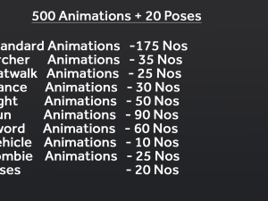 500 ANIMATIONS Modelo 3D