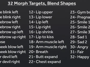 Woman 1 With 52 Animations 32 Morphs 3D Model