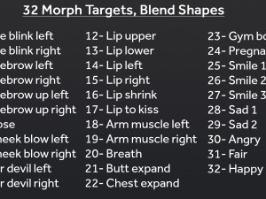 Woman 11 With 52 Animations 32 Morphs 3D Model