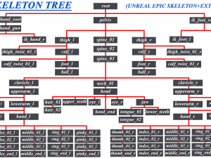 Woman 23 With 52 Animations 32 Morphs 3Dモデル