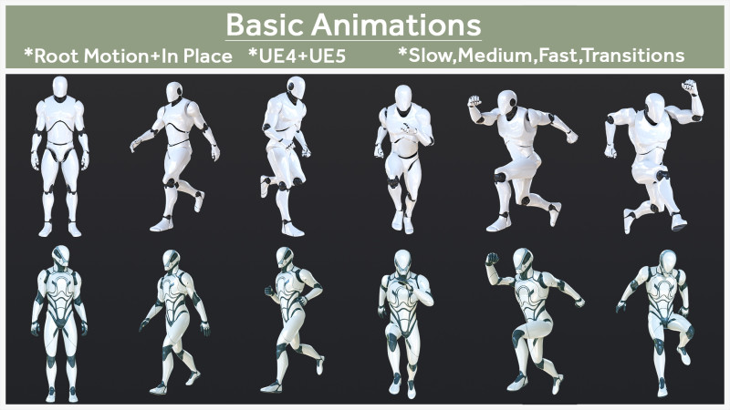 Basic Animations 3D Model .c4d .max .obj .3ds .fbx .stl .blend 