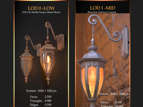 CLASSICAL OUTDOOR WALL LAMP -Model 04- 3D Model