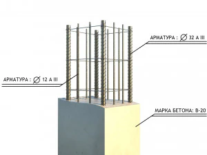 colonna sezionale Modello 3D