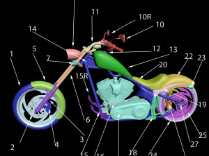 chopper motorcycle big dog k9 for print Model do druku 3D