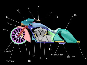 bagger chopper motorcycle for 3d print 3D Print Model