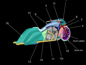 bagger chopper motorcycle for 3d print 3D प्रिंट मॉडल