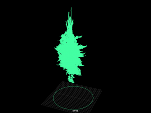 fruit and vegtebale 8 3D Model