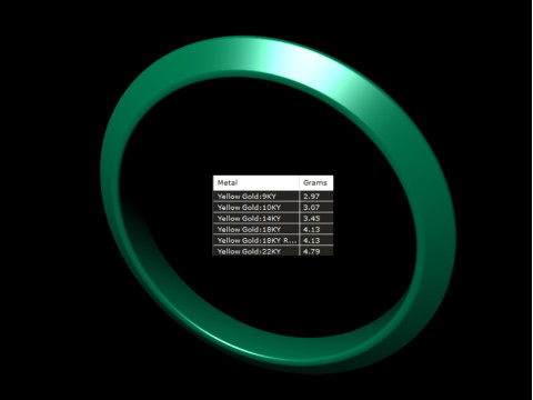 Butterknife Ring Band Model do druku 3D