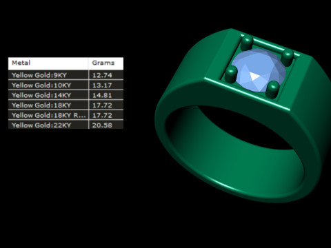 Gents Blue Sapphire Ring Model Cetak 3D