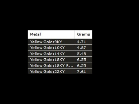 Blossom Flower Diamond Pendant Model Cetak 3D