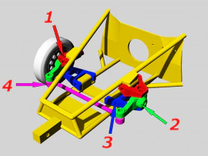 chevrolet corvette c3 pro mod 3d cetak Model Cetak 3D