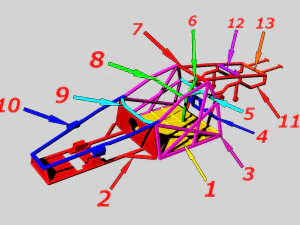 chevrolet corvette c3 pro mod 3d cetak Model Cetak 3D