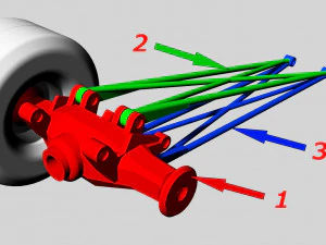 chevrolet corvette c3 pro mod 3d cetak Model Cetak 3D