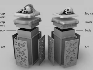 finis gloriae mundi 3D Print Model