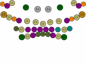 Ring chameleon Boucheron 3D Принт Модель
