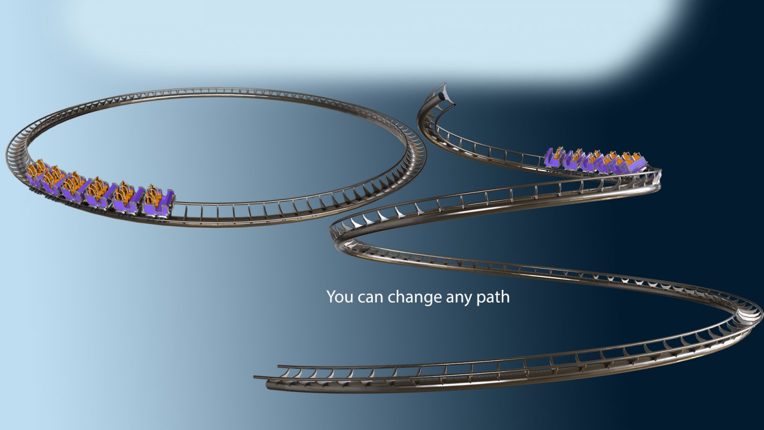 Path modeling