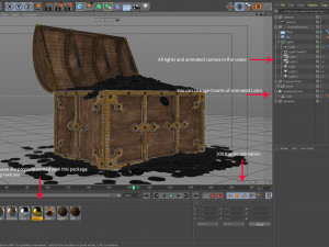 animated treasure chest 3D Модель
