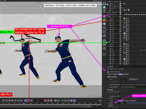 Cricket Fielder - Ball Throw 3D Model