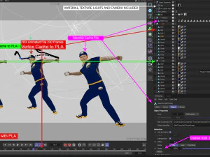 Cricket Fielder - Ball Throw 3D Model