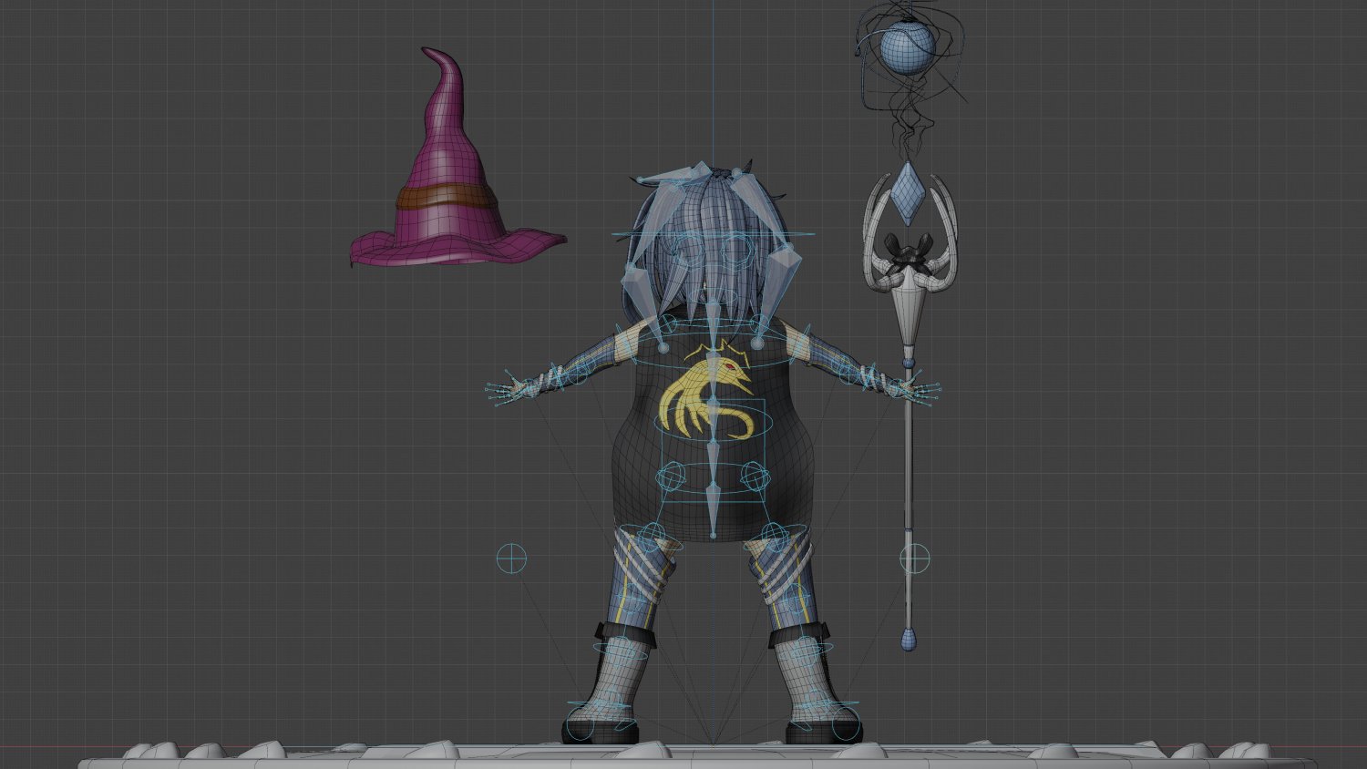Magic modeling