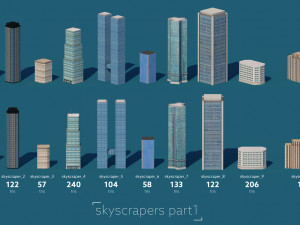 lowpoly ultra city building pack 3Dモデル