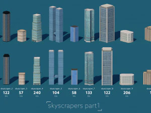 lowpoly ultra city building pack 3D Model