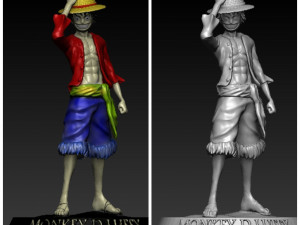 monkey d luffy one piece 3D-Modell