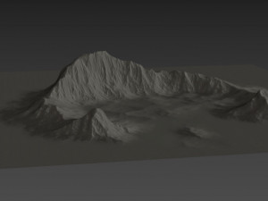 islands 3D Модель