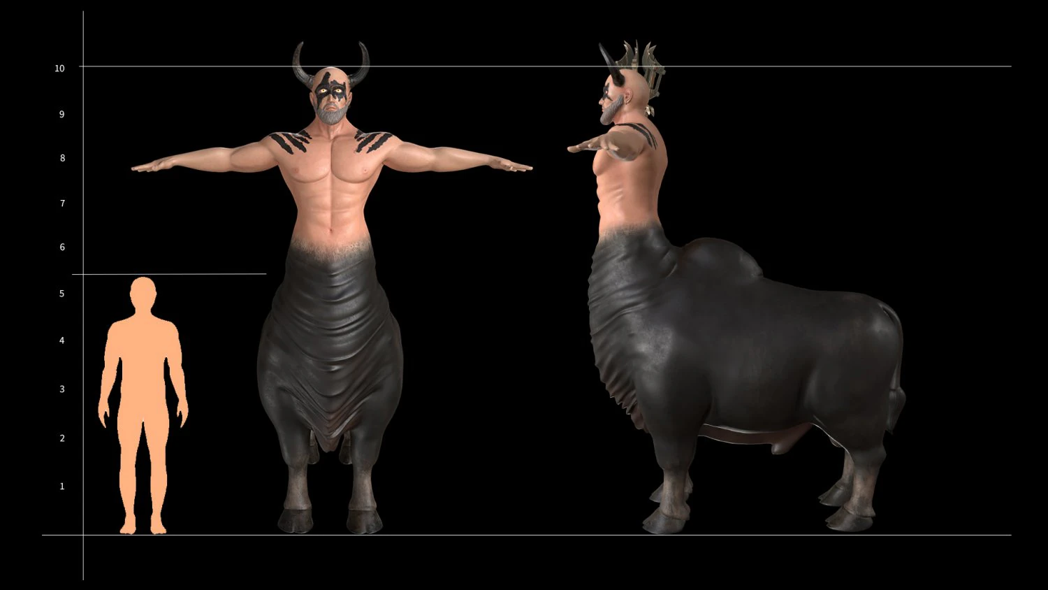 minotaur giant creature gaming character 3D Model .c4d .max .obj .3ds .fbx .stl .blend 