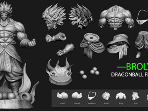 broly - dragonball fighterz 3Dプリントモデル