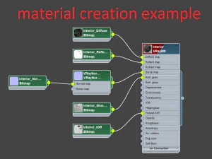comandante bt-5 Modello 3D