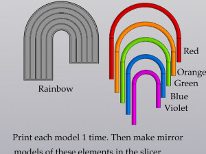 Small Planter Holder for small things Rainbow and thunder clouds 3D 打印模型